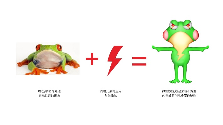 咏蛙版本,安全性方案设计|尊贵款_v6.731