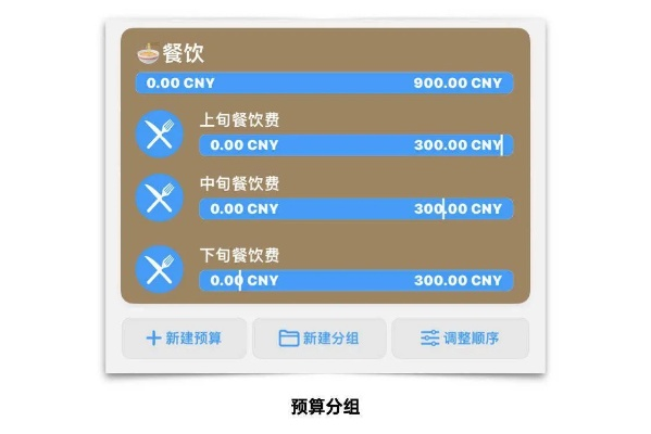 千里迢迢