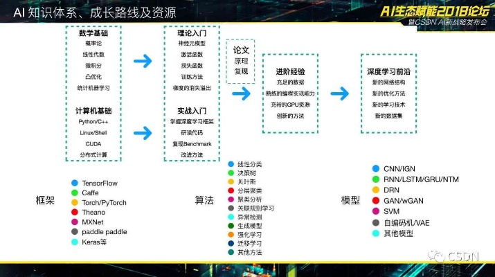 昆明棋牌官方下载，现象级成功的软件全面数据解析执行AR版v1.698的成功原因深度探讨