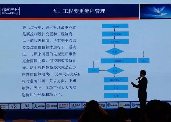 丁力版本,合理化决策评审 Prestige_v8.138