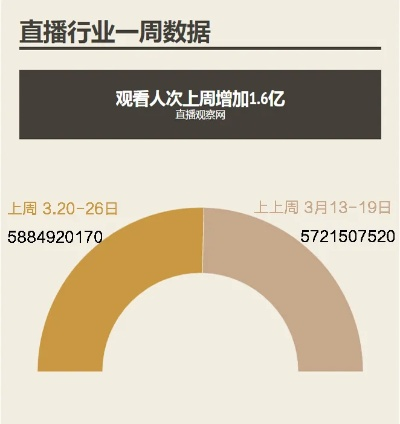 app资讯 第7页