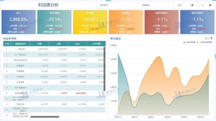 808版本,精确数据解析说明|Plus_v3.604