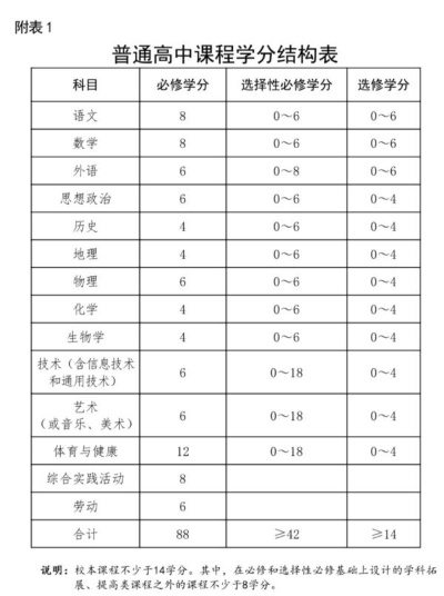 河南高中教材版本,实时数据解析&amp;创意版_v10.905