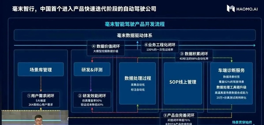 智行版本,深入设计执行方案 超值版_v4.807