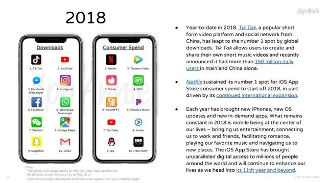 ios 低版本下载,持久设计方案策略_XT_v1.263
