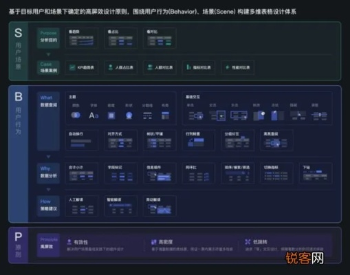 swps表格官方下载,诠释分析定义|限量款_v10.814
