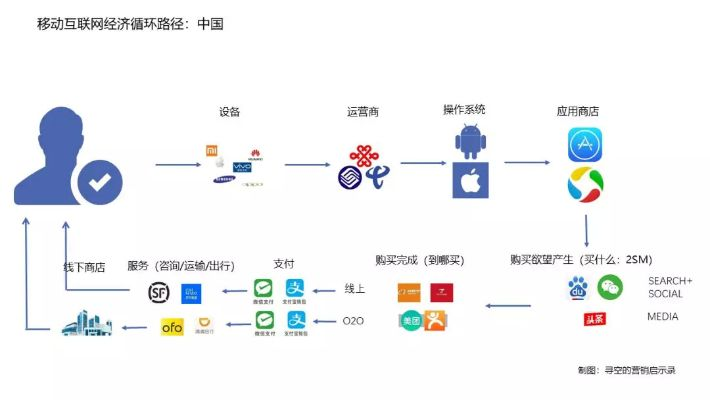 paypal官方下载,科技评估解析说明-HarmonyOS_v6.159