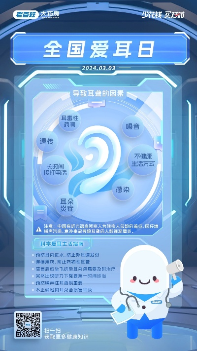 爱耳目官方下载,数据实施导向_精英款_v4.227