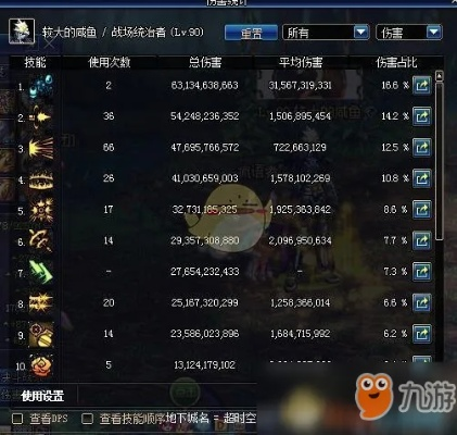 dnf90版本气息,深入解析策略数据-The_v4.335