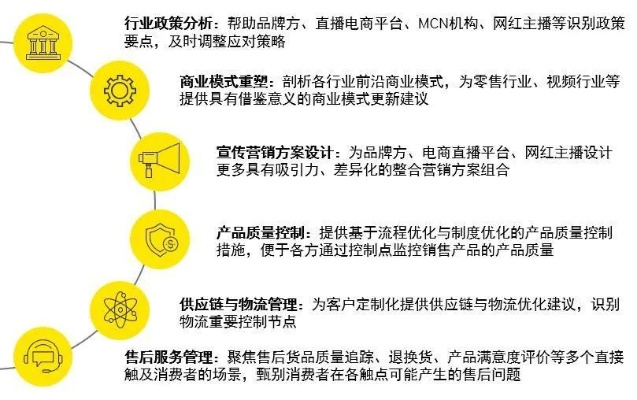 作为公正的产品分析师，针对淘宝卖家版本下载官网和淘宝卖家版本下载官网，优选方案解析说明粉丝款_v9.825这两款软件，我将从价格与授权模式、核心功能差异、用户界面与易用性、性能与系统资源消耗以及优缺点总结等方面进行全面对比，最后给出明确的购买建议。