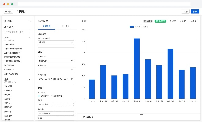 千牛5.0版本深度评测，实践性方案设计下的全新体验