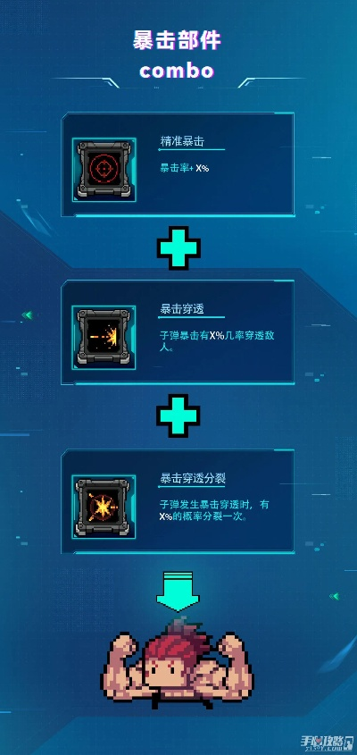 元气骑士版本更新，精细设计计划_FHD_v9.530——新手友好指南