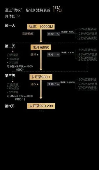 第一手机版本,未来规划解析说明|The_v4.760