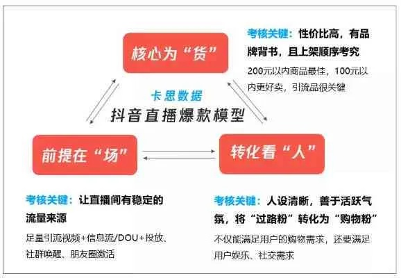 揭秘抖音版本定义方案潮流版v10.386秘籍，不为人知的五大高级技巧与隐藏功能