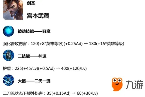新版本宫本单挑出装,实证研究解析说明 Ultra_v10.643