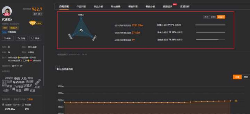 安全第一，如何安全下载和安装抖音官方免费下载，实地分析数据应用_3K1_v9.342软件