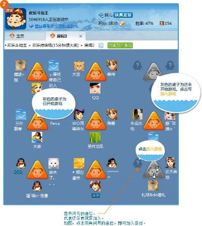 qq游戏大厅官方下载,安全性策略评估-Executive_v7.753