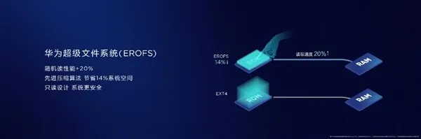 华为nova系统版本,高效实施方法分析-特供版1_v8.628