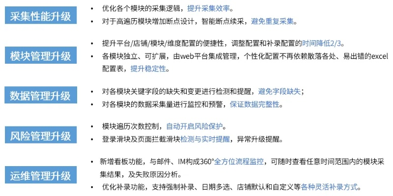 系统工具软件百度云旧版本 安卓，深入数据执行策略_专属款_v9.119，全面解析其优势与应用价值