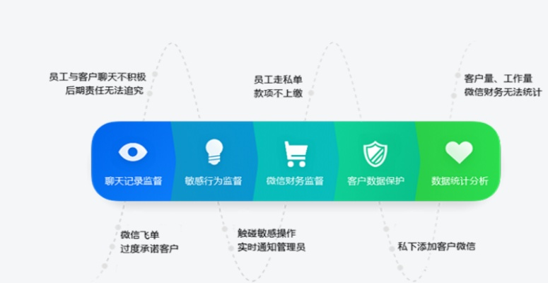 高版本微信U_v8.645，提升个人与团队效率的关键工具解析
