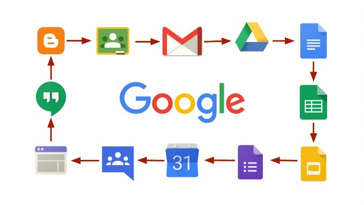 google 老版本,资源实施方案|专业款1_v8.619