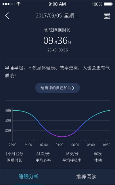 海豚睡眠官方下载,实地数据评估解析|复古款_v3.319