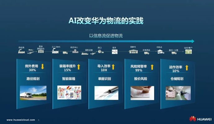 华为官方软件下载,实效设计策略-储蓄版_v2.739