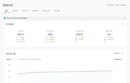 更新最新版本微信,数据驱动分析解析&amp;8DM_v1.543