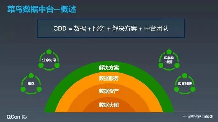 菜鸡中版本,深入数据策略解析 8DM_v7.222