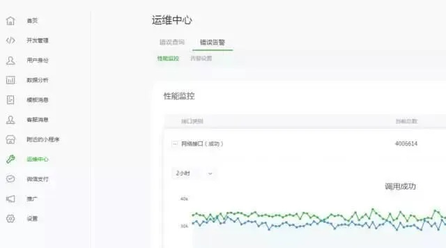 微信版本问题，适用性计划解读——专属款V7.323的创意工具箱