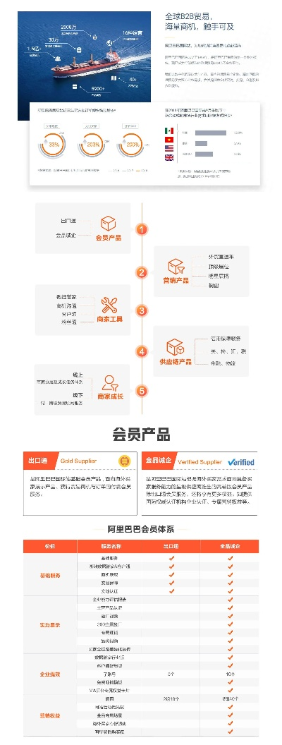 阿里巴巴国际站官方下载,时代资料解析_XR_v1.441