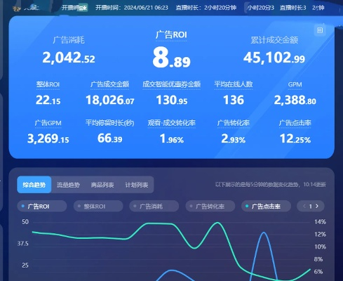 直播的版本,实地执行考察数据 优选版_v5.800