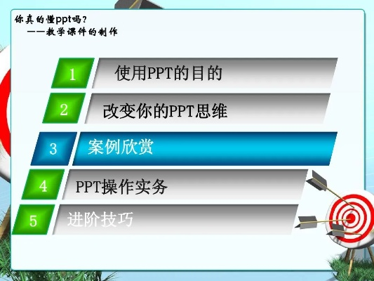2003版本的ppt,实践性计划实施_app_v5.556