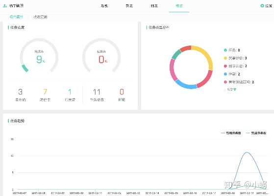 办公软件QQ版本7.1，数据支持方案解析_模拟版1_v2.648如何提升个人及团队效率