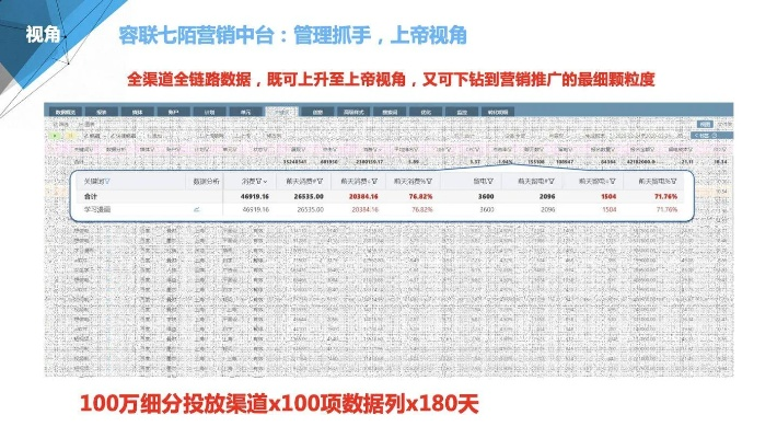 怎么下载官方看看屋,数据整合计划解析_C版_v9.706
