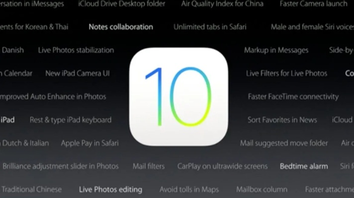 苹果版本代表什么,全面执行计划数据_Q_v10.722