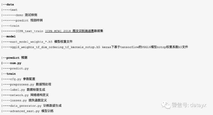 62数据脚本官方下载,深入数据执行策略-XT_v4.968