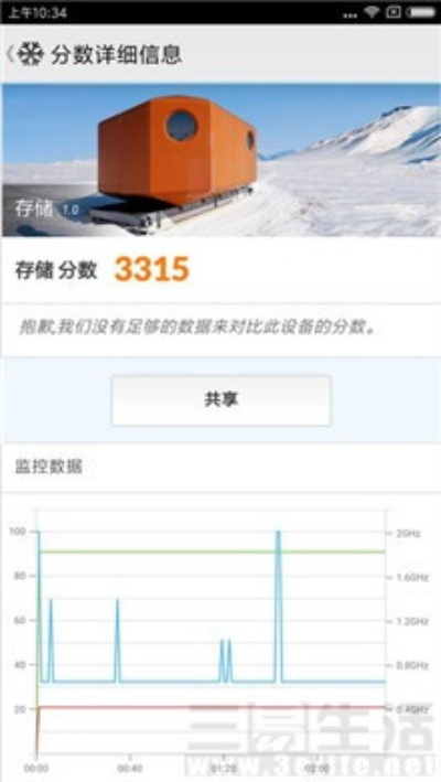 redmi版本,实地评估数据方案_开发版1_v9.155