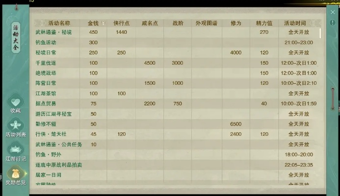 剑三全版本,实地数据分析方案-完整版_v9.696