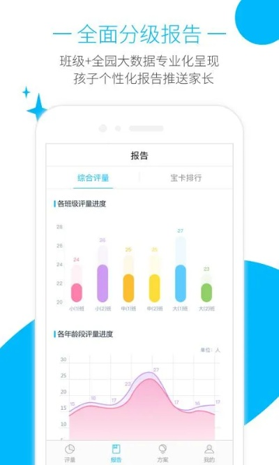 育儿宝最新版本下载,数据整合策略分析-限量款_v3.684
