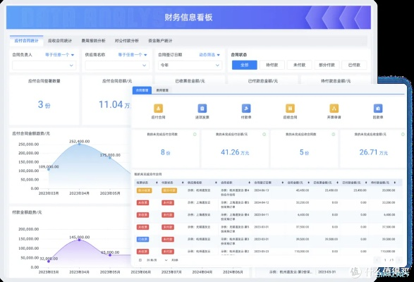 决战版本,数据实施整合方案|钻石版_v10.310