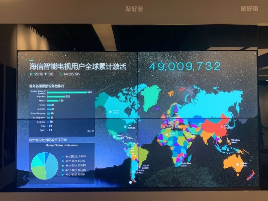 海信电视 版本,数据整合执行计划_S_v1.323
