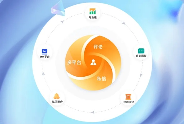 苏耳官方下载，数据导向策略领航款软件评测