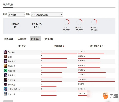 安全第一，如何安全下载和安装天启者加点90版本辅助——深层数据设计解析_Advance_v1.471软件