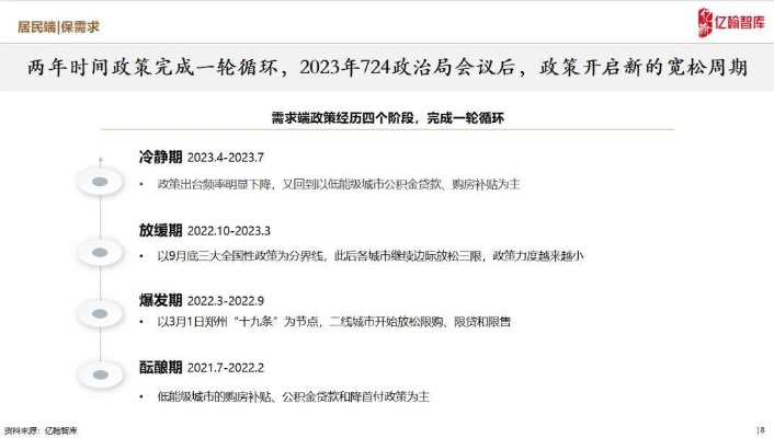 smi版本,合理化决策实施评审_静态版1_v10.856