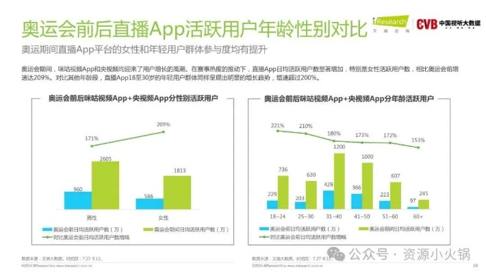 下载q 最新版本,前沿解析评估&amp;模拟版1_v9.234