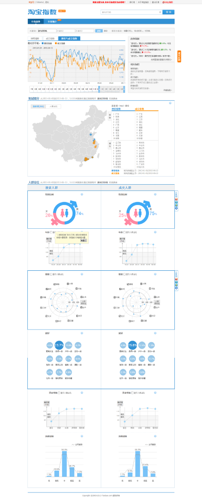 淘宝卖家官方下载,统计研究解释定义&移动版_v1.178