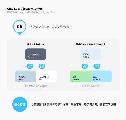 滴滴乘客版本,深层数据执行策略|suite_v3.134