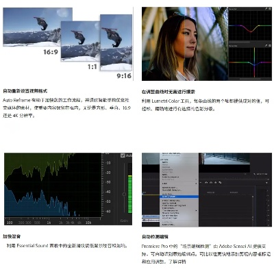 adobe 历史版本,可靠解析评估-AP1_v8.837