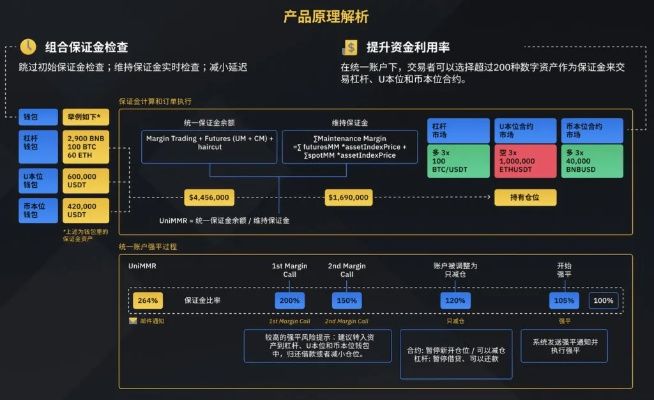 手机合约版本,高效性计划实施-冒险版_v5.455